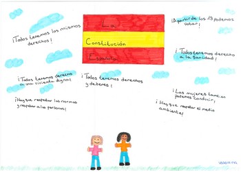 Pintura de Valeria de Jes&uacute;s