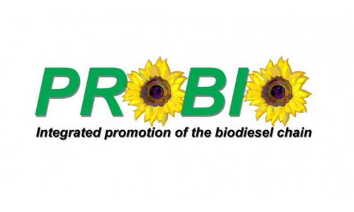 Probio
