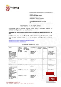 Contratos formalizados 2º semestre 2017.