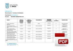 Contratos formalizados 2º semestre 2019.