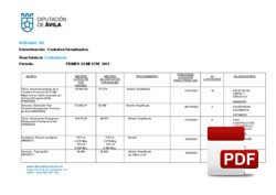 Contratos formalizados 1º semestre 2021.