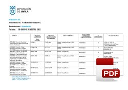 Contratos formalizados 2º semestre 2022.