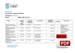 Contratos formalizados 1º semestre 2023.