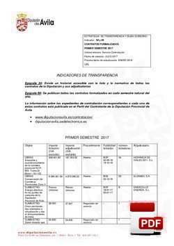 Historial de los contratos formalizados el 1º semestre 2017.