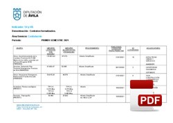 Contratos formalizados 1º semestre 2021.