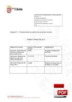 Contratos menores formalizados el 1º trimestre de 2017.