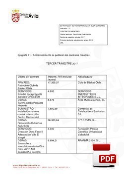 Contratos menores formalizados el 3º trimestre de 2017.