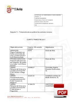 Contratos menores formalizados el 4º trimestre de 2017.