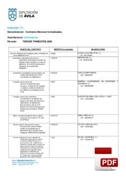 Contratos menores formalizados el 3º trimestre de 2020.