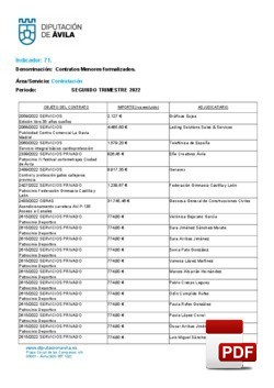 Contratos menores formalizados el 2º trimestre de 2022.