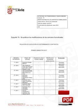 Modificaciones Contratos formalizados 1º semestre 2017.