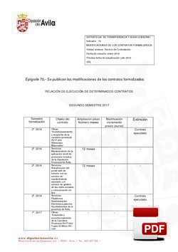 Modificaciones Contratos formalizados 2º semestre 2017.