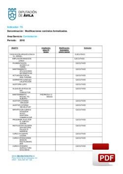 Modificaciones Contratos formalizados año 2018.