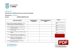 Modificaciones Contratos formalizados durante el primer semestre del año 2020.