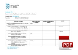 Modificaciones Contratos formalizados durante el segundo semestre del año 2020.