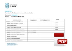 Modificaciones Contratos formalizados durante el segundo semestre del año 2021.