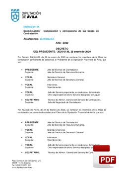 Composición y convocatoria de las mesas de contratación.