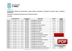 Desarrollo sostenible en el medio rural del año  2023