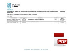 Mejora de las infraestructuras en polígonos industriales del año  2023