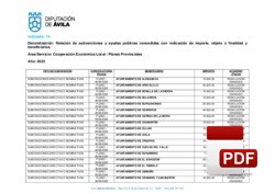 Subvenciones directas o nominativas con cargo a los Remanentes del año  2023
