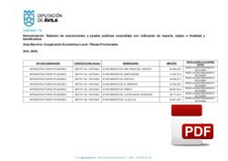 Mejora infraestructuras en polígonos industriales del año  2024