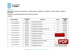 Subvenciones para gastos corrientes de 2023.