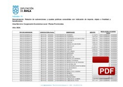 Subvenciones para gastos generales de 2024.