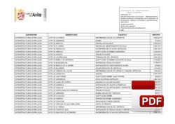 Subvenciones para Infraestructuras hidráulicas 2016