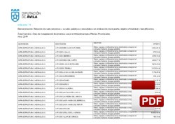 Subvenciones para Infraestructuras hidráulicas 2019