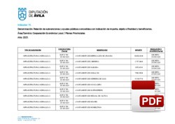 Subvenciones para Infraestructuras hidráulicas 2021