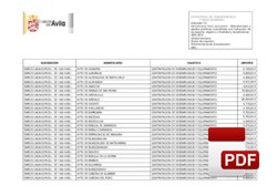 Plan contratación trabajadores para municipios de la provincia menores de 1000 habitantes para 2016.