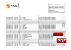 Plan contratación trabajadores para municipios de la provincia menores de 1000 habitantes para 2017.