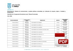 Plan contratación trabajadores para municipios de la provincia para 2022.