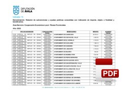 Plan contratación trabajadores para municipios de la provincia para 2023.