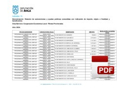 Programa de fomento del empleo agrario.