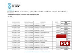 Plan contratación trabajadores para municipios de la provincia para 2024.