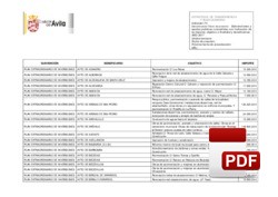 Plan extraordinario de inversiones 2017