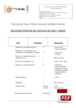 Recursos de vialidad invernal 2017