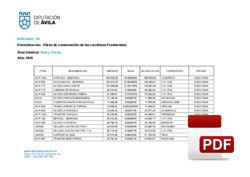 Obras dentro de la red de carreteras provinciales 2020