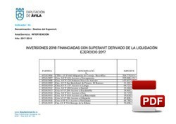 Destino superavit liquidación 2017 utilizado en el ejercicio 2018.