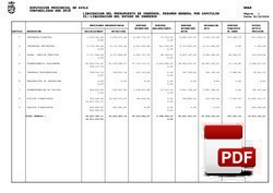 Liquidación presupuesto de ingresos 2015.