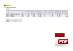 Informe Ley 15/2010 de morosidad del 4º trimestre 2019