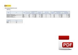 Informe Ley 15/2010 de morosidad del 2º trimestre 2020