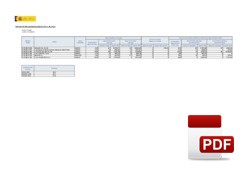 Informe Ley 15/2010 de morosidad del 4º trimestre 2020