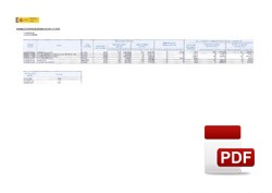 Informe Ley 15/2010 de morosidad del 4º trimestre 2024