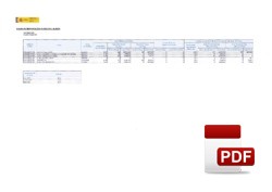 Informe Ley 15/2010 de morosidad del 1º trimestre 2025