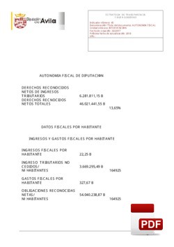 Autonomía fiscal de la Diputación 2016