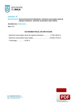 Autonomía fiscal de la Diputación 2018