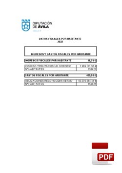 Ingresos y gastos fiscales por habitante 2022.