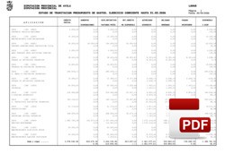 estado-ejecucion-31-03-2026.jpg